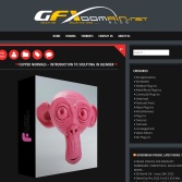 GFXDomain